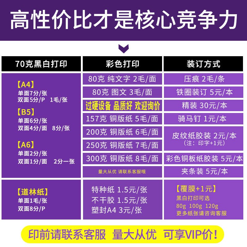 揭秘Kimi的PPT制作秘籍：如何让数据说话？