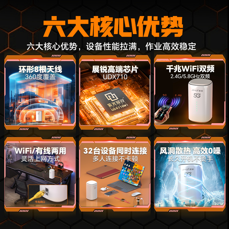 【狂暴真5G】夏新5G无线路由器：随身WiFi，随时随地享受高速网络！