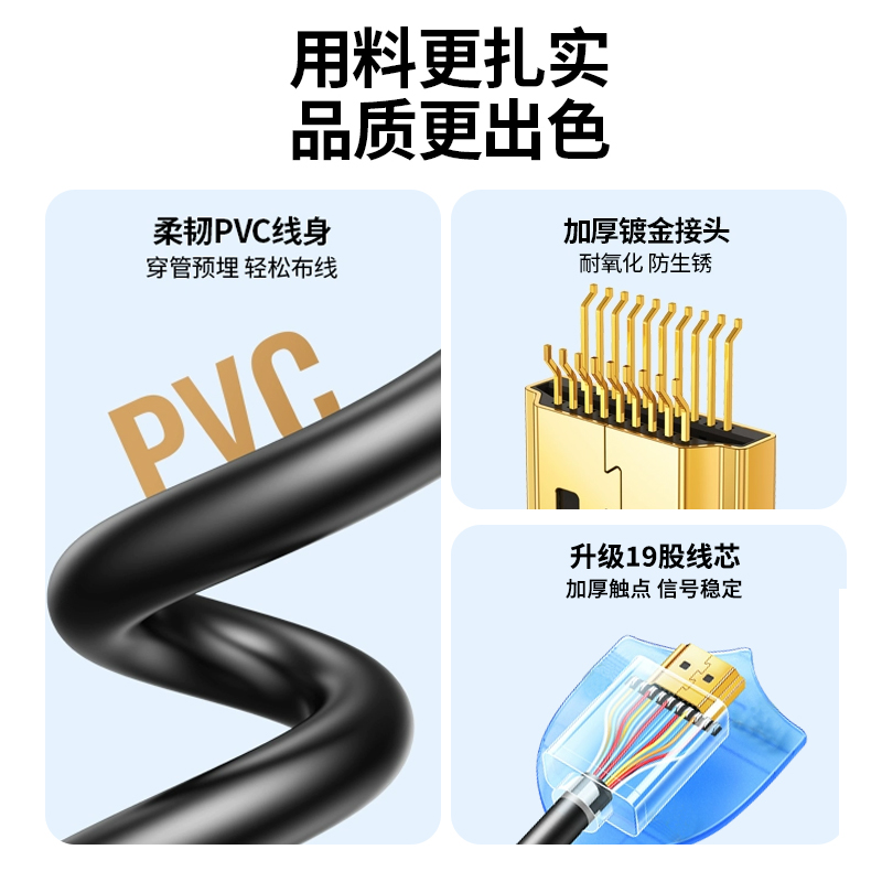 将顿microHDMI转HDMI线：富士X-S10/T系列相机4K直播神器！