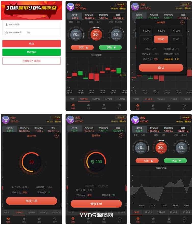 微交易时间盘金属时间盘 +财经资讯+带微信登录