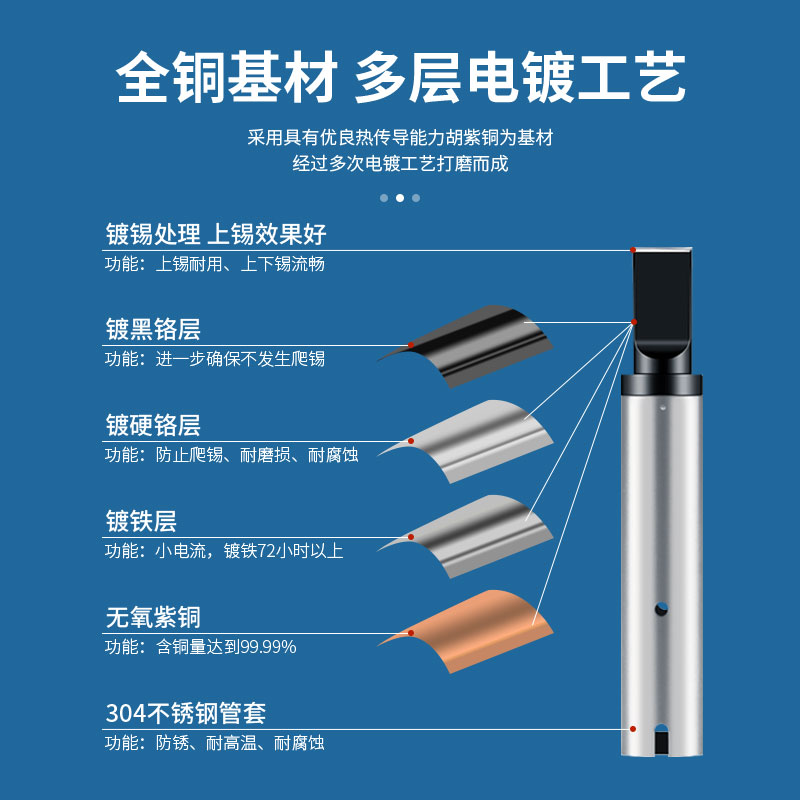 原装进口MP-888温控器，议价无门？揭秘议价技巧，让你轻松拿下理想价格！
