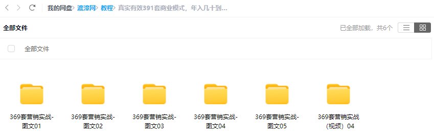 破点思维真实有效391套商业模式插图 破点思维真实有效391套商业模式插图