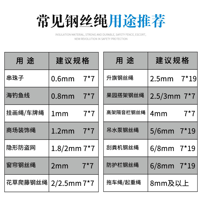 自行车钢丝线全攻略：从12寸到26寸，让你的骑行更稳更酷！‍♂️