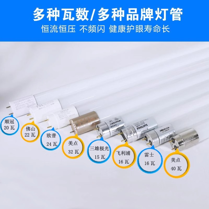 LED三防灯T8/T5：防水防尘防潮，点亮安全新高度！
