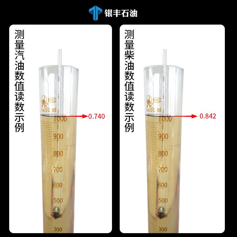 石油密度计：加油站必备神器，柴油汽油密度检测新标准！