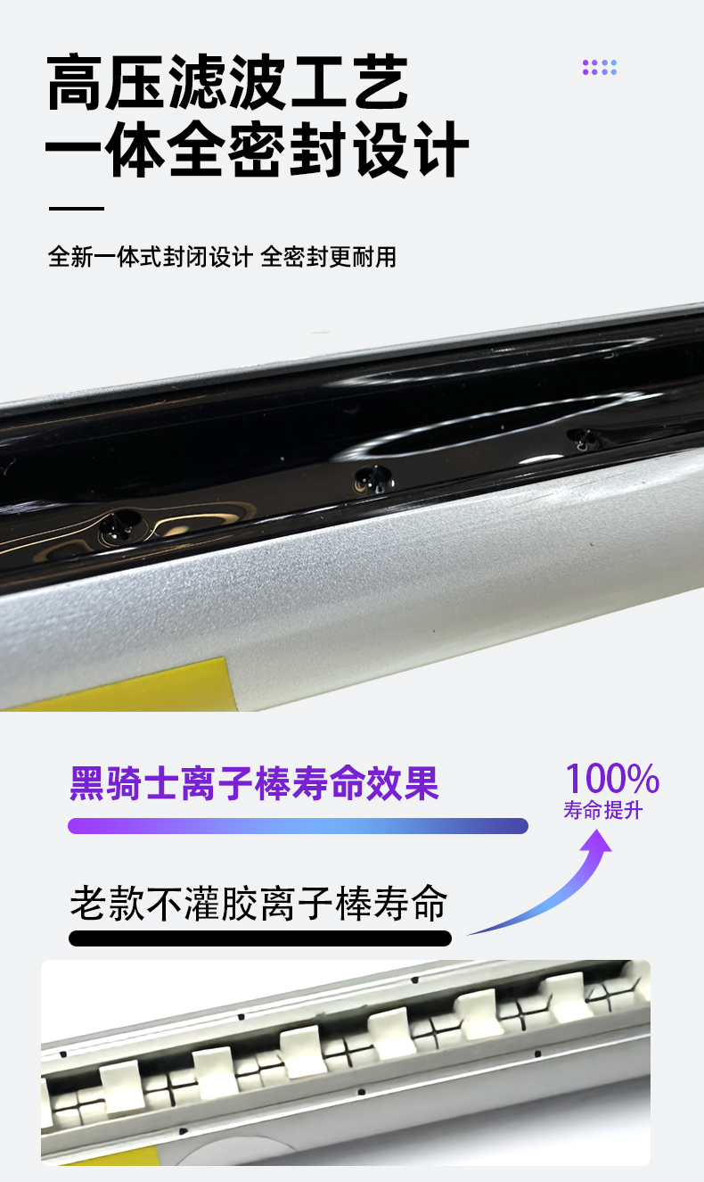 除尘离子风棒防静电：工业制袋新利器，告别尘埃困扰！