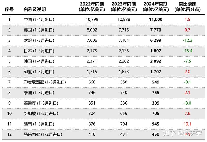 大数据的未来发展趋势,引领数字经济的浪潮