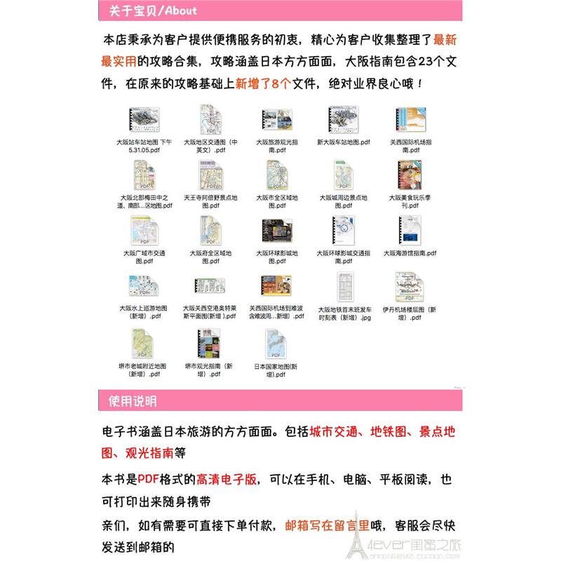 日本大阪JR周游券7日券：开启你的自由行之旅！✨