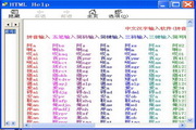 中文繁体排音盲打版15.6行业版
