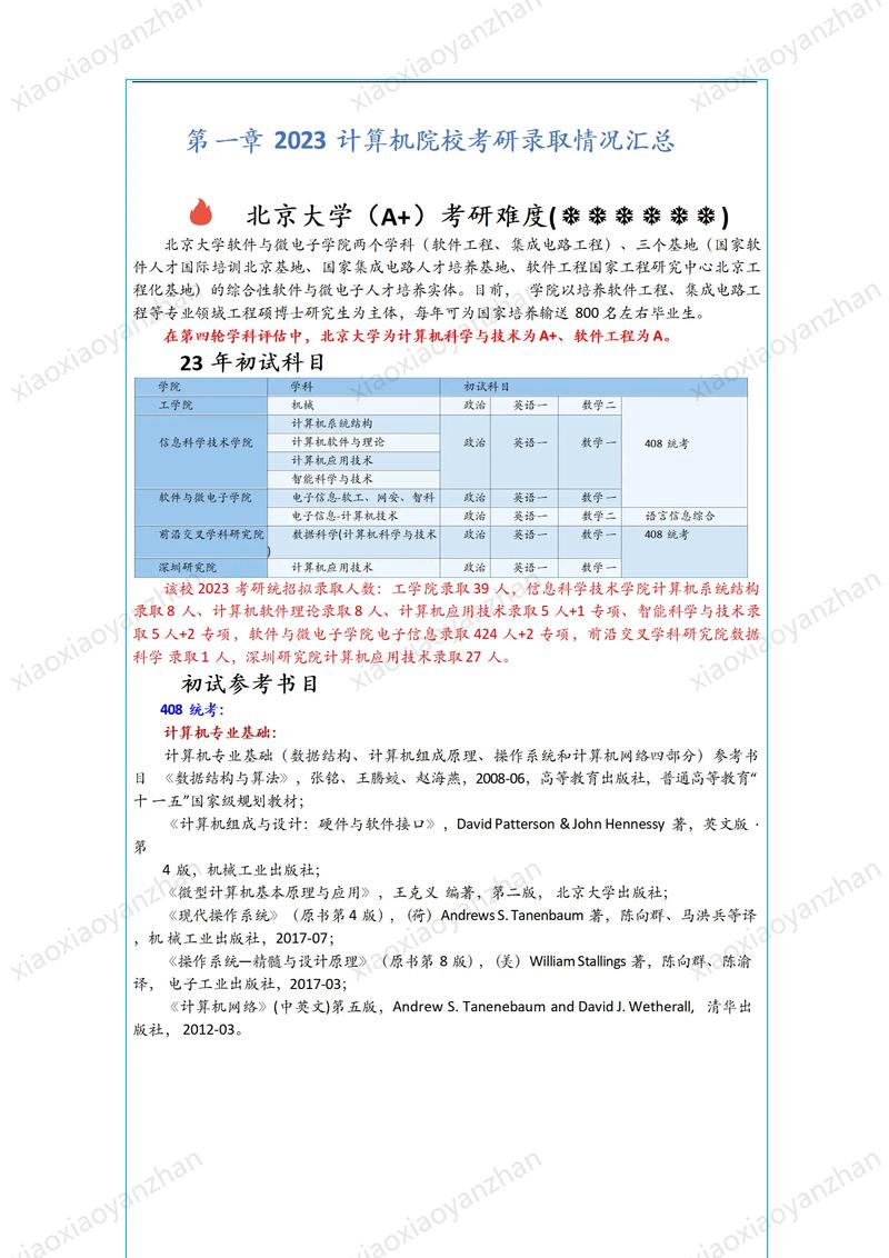 北大数据科学考研,全面解析与备考建议