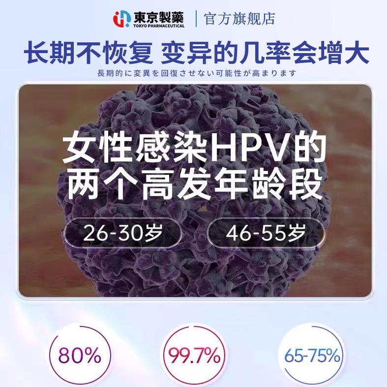 HPV转阴神器，妇科宫颈糜烂告别烦恼！