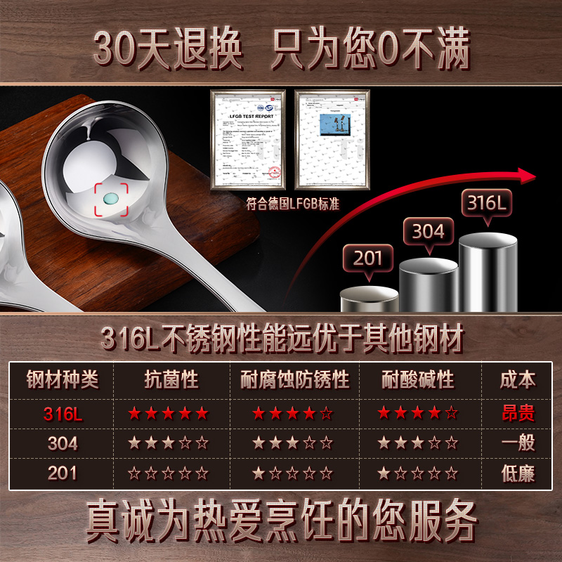 316L不锈钢勺子：厨房必备神器，让你的用餐体验升级