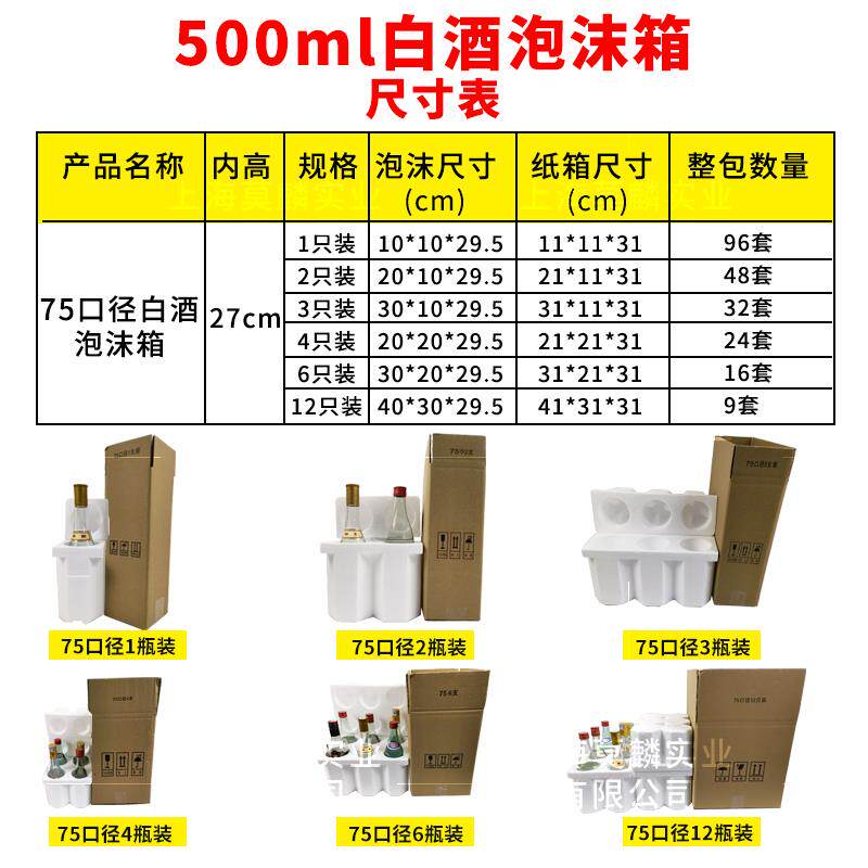 如何挑选合适的白酒汾酒牛栏山6支装泡沫箱+纸箱二锅头75口径防震快递六只瓶包装？