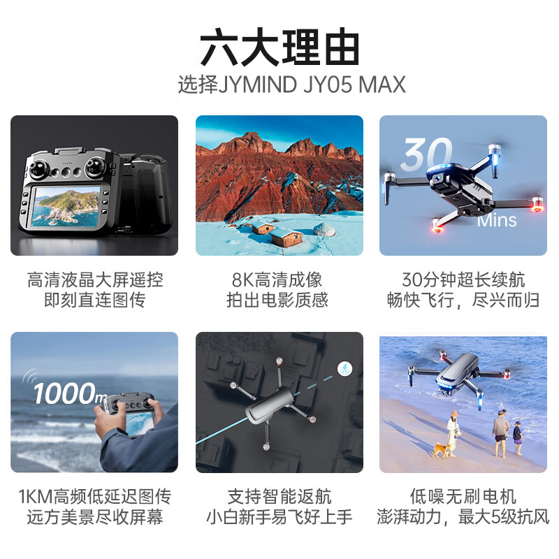 凌启科技LQ-S88：解锁无人机30米精准定位的秘密武器！