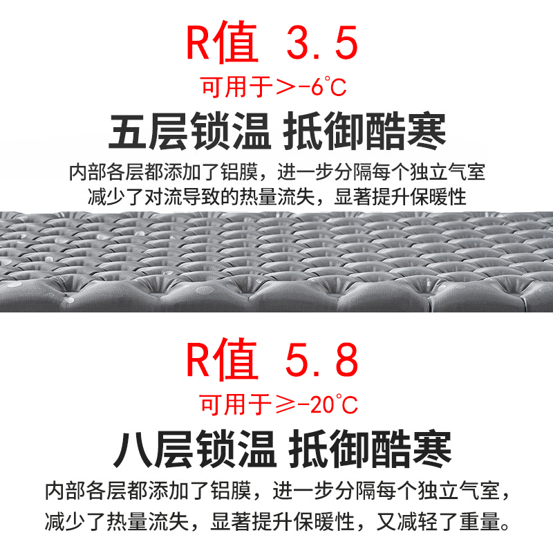 挪客超轻充气垫徒野5.8：户外露营的终极舒适解决方案！