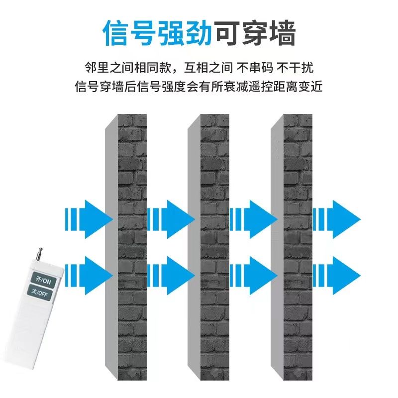 正实无线遥控开关：5000米超远距离控制，让操作变得轻松自在！✨