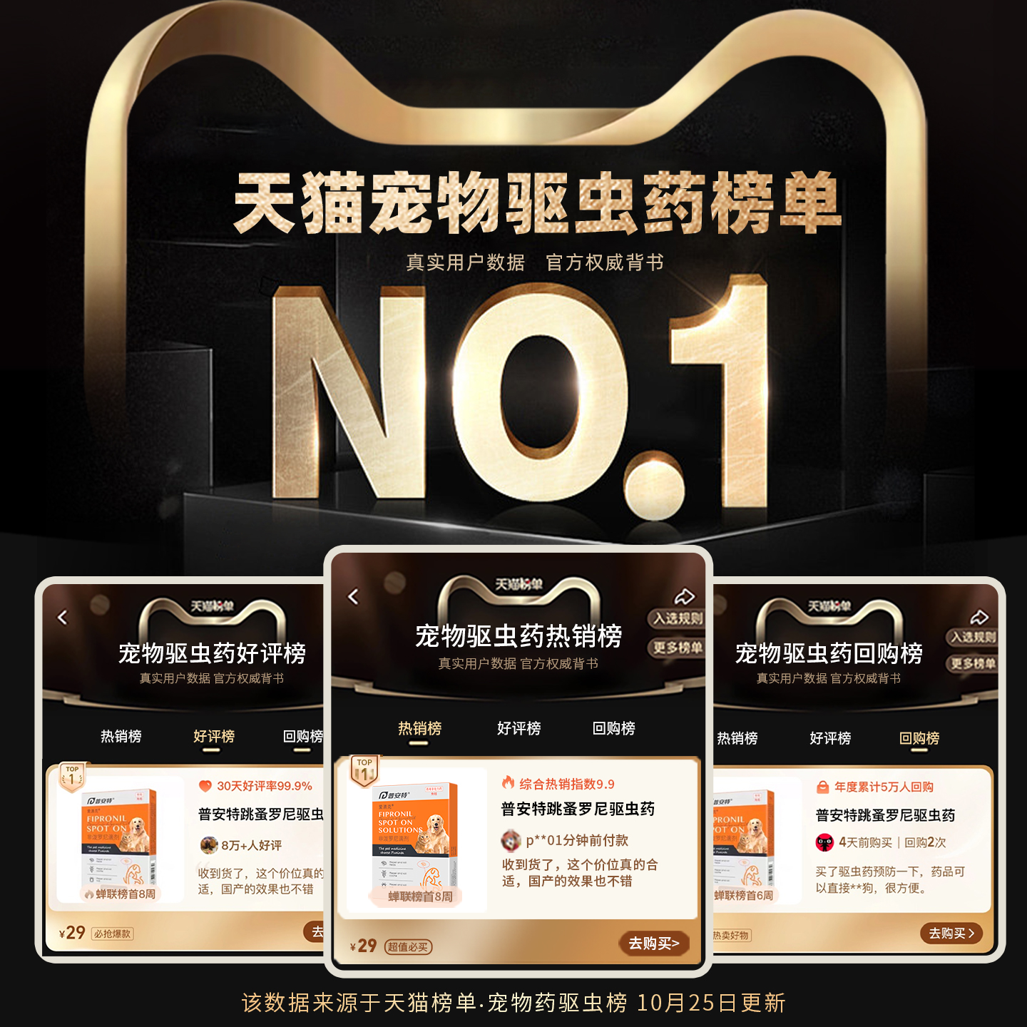 狗狗驱虫新革命！非泼罗尼滴剂，宠物犬专属驱虫神器！