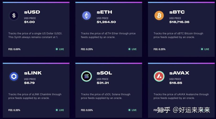 Bittrex TUSD USDT: A Comprehensive Guide