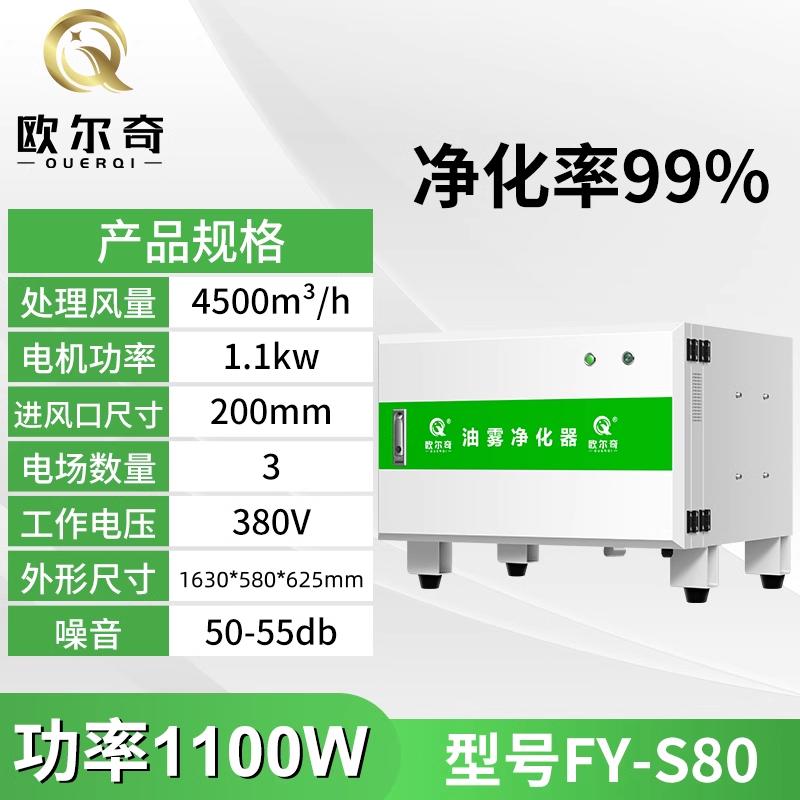 CNC数控机床油雾收集器：工业环保新风尚，守护车间清新空气