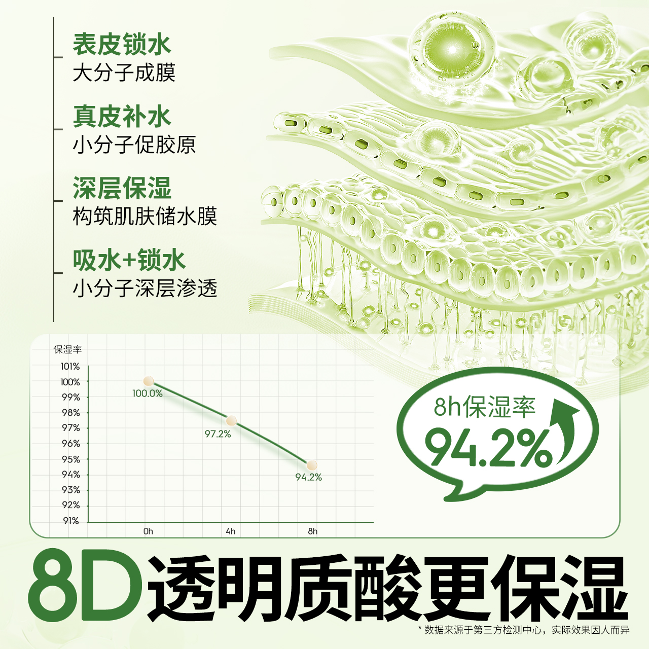 植物妈妈青少年洗面奶：专为儿童学生设计的祛痘控油神器，告别青春痘烦恼！