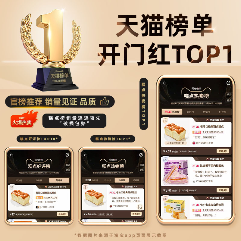 传统老面包：唤醒味蕾的记忆，营养早餐新选择！