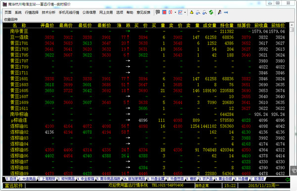 富远行情南华期货行情软件v1.97官方版
