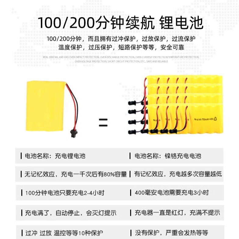 如何选择适合孩子的水上遥控船玩具？
