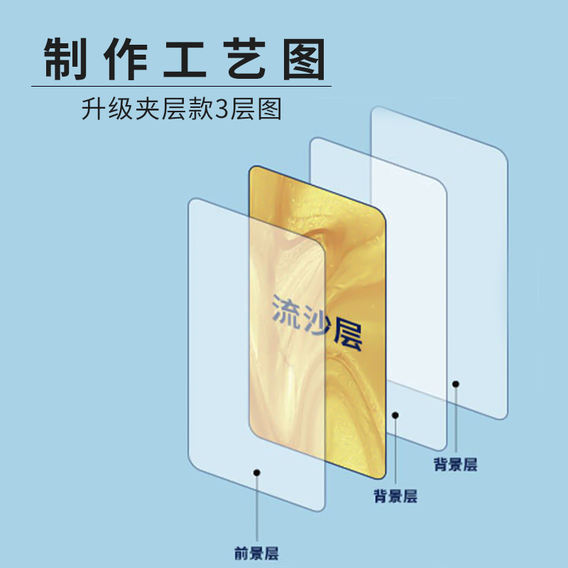 蛋仔派对逃出惊魂夜新角色艾琳有什么技能和背景故事？