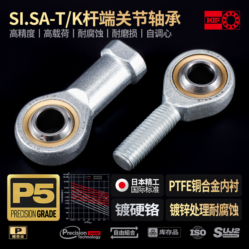 进口KIF气缸鱼眼接头杆端关节轴承万向球头连杆304不锈钢防水镀镍：机械工程界的“万金油”配件