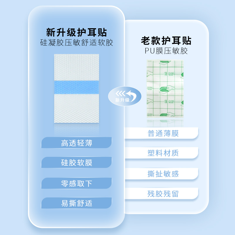 防水耳贴成人耳套洗澡耳罩婴儿洗头耳朵防进水神器儿童游泳护耳贴，守护耳朵的秘密武器️