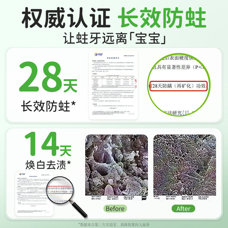 3-12岁儿童牙膏如何选择？2026年的换牙期新趋势是什么？