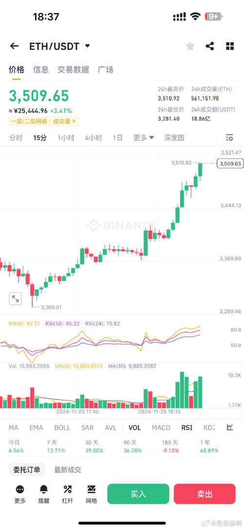 arb eth to eth,Understanding the Process of ARB ETH to ETH: A Comprehensive Guide