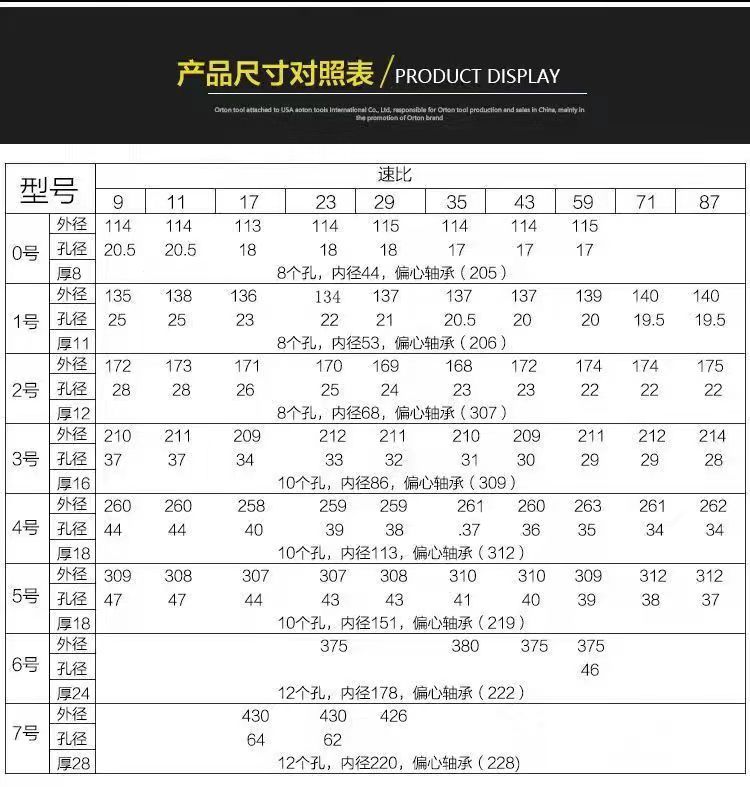 厂家直销摆线针轮减速机配件大全，偏心针销套斜齿轮摆线轮输入出轴，解锁机械动力新境界！