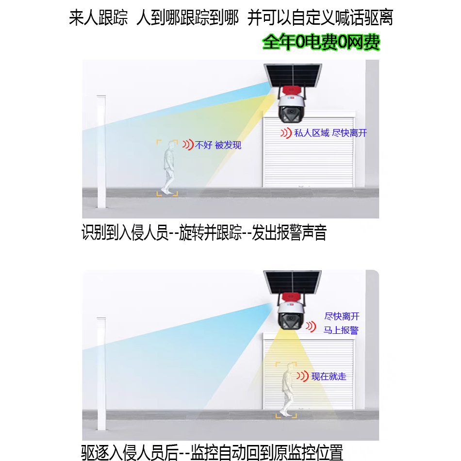 阿里云监控用什么App？手把手教你掌握云上安全秘籍！