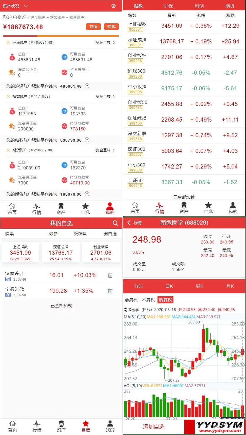 1646729333226229.png 富汇交易所V3.0版源码 区块链证券股票 期货交易所 虚拟交易 代理系统源码