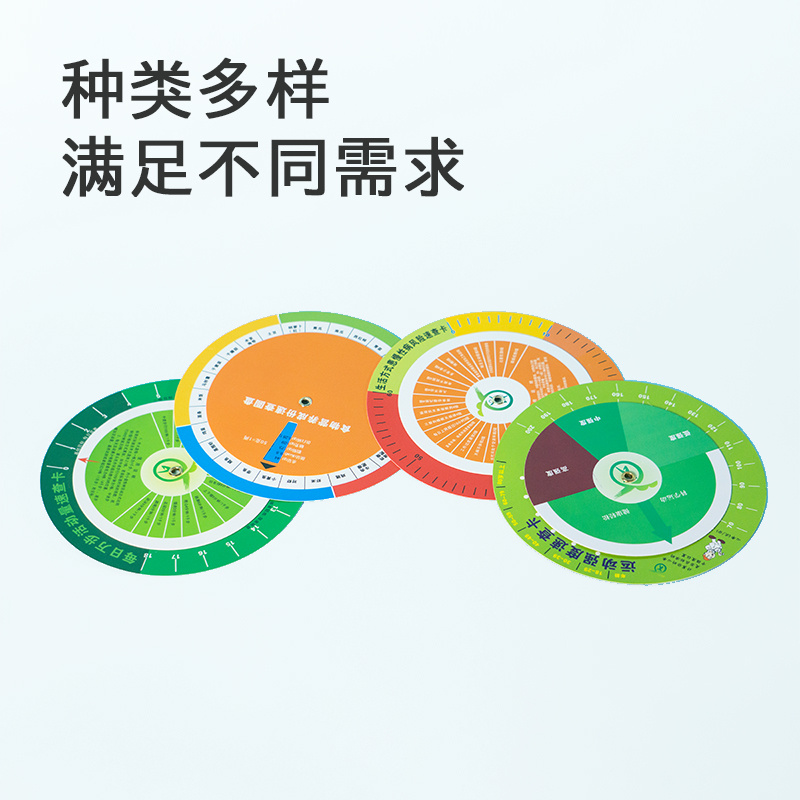 为什么BMI对照表男女有差异？如何正确理解肥胖指数？