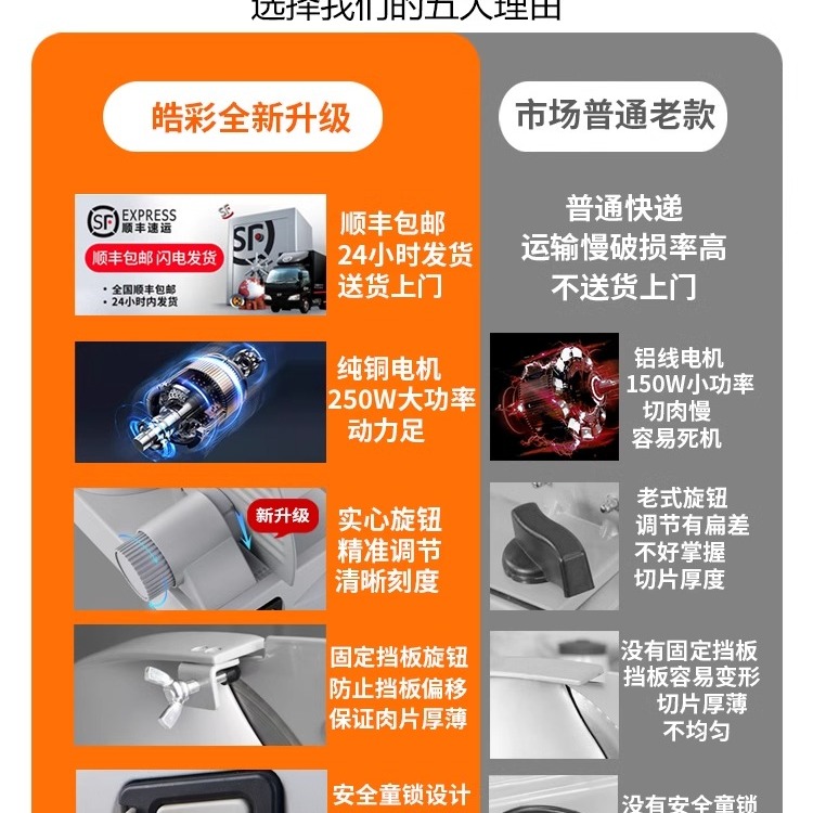 切肉片机家用神器！羊肉年糕药材全搞定，剁肉不累到哭