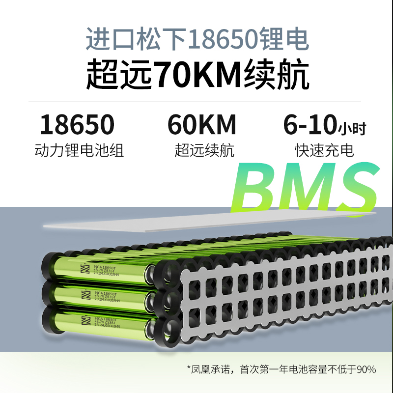 电动滑板车能乘电梯吗？别再被坑了！