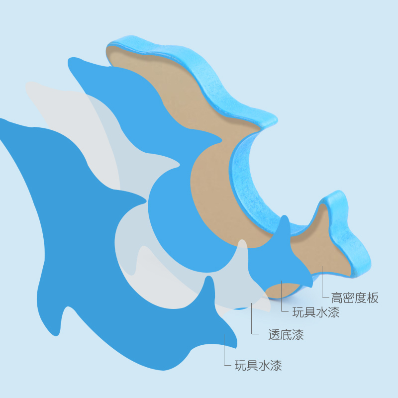 亲子益智玩具拼搭积木：开启创意无限的亲子时光