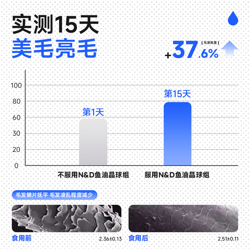 揭秘！闲鱼APP赚钱的秘密武器，你知道几个？