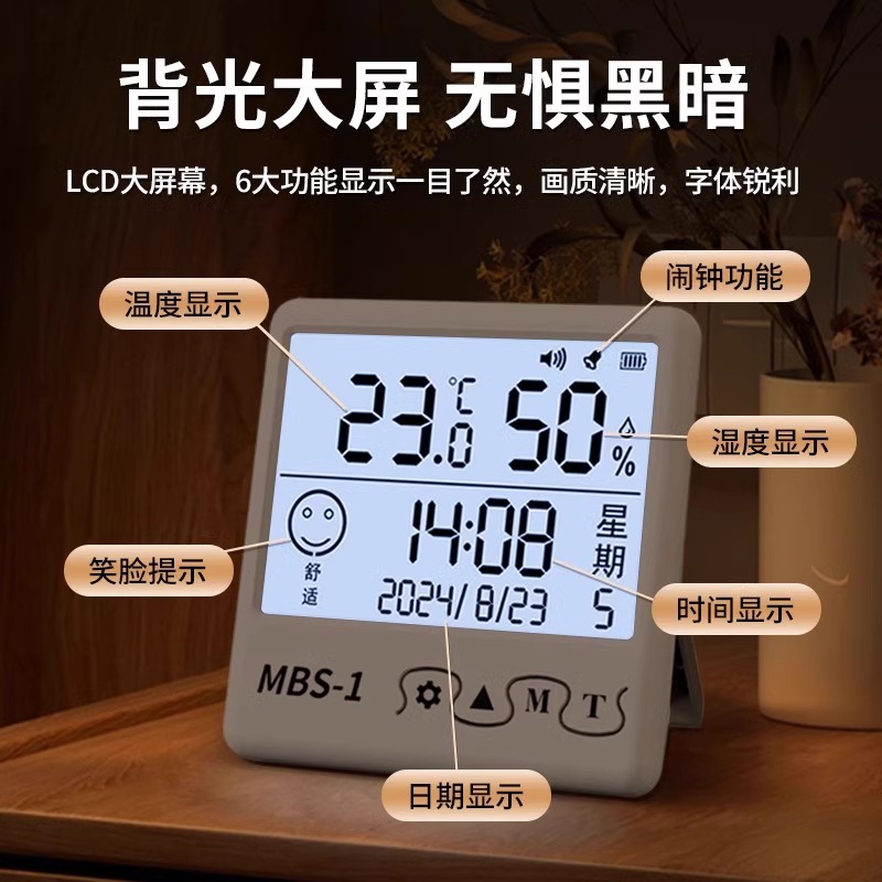 Skyworth洗衣机笑脸灯亮？揭秘背后的洗衣“心情”！