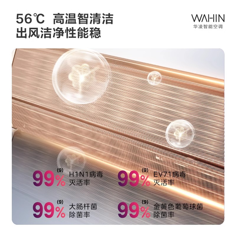 华凌空调新一级能效变频冷暖家用空调：节能新标杆，舒适家居新选择！