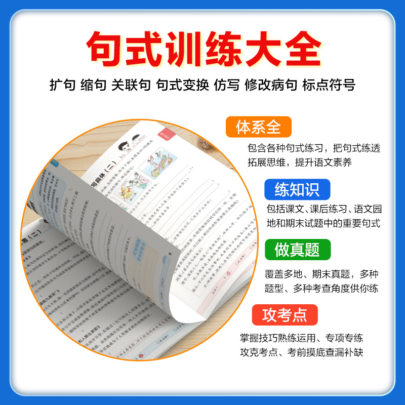 一二三四五六年级语文句式强化，让孩子从此爱上写作✨