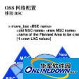 ossfs Linux版安装包V1.80.3官方版