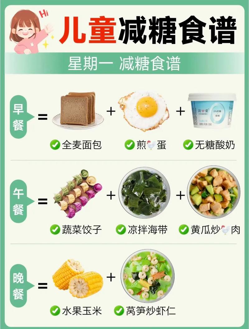 孩子吃多少肉才合适？,孩子吃多少肉才合适？营养均衡的饮食建议