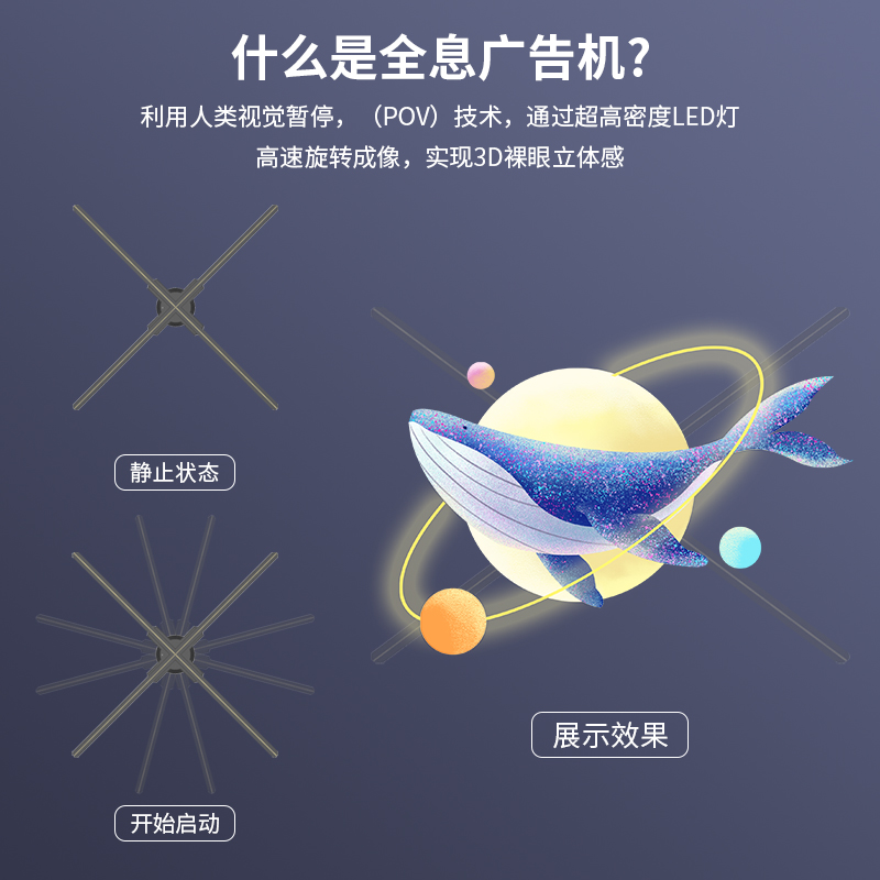 HDMI广告机裸眼3D全息投影：展会新宠，科技感爆棚的立体LED装置！