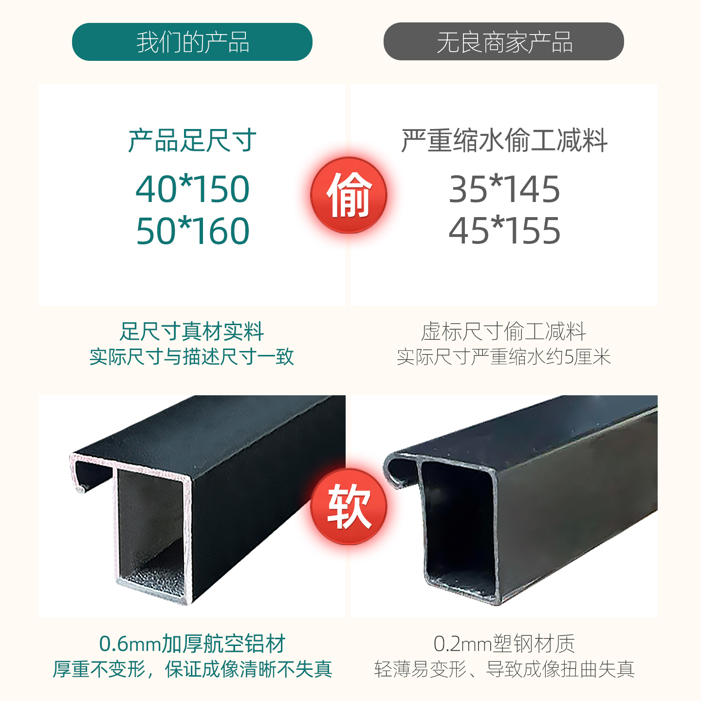 全身镜落地镜家用简约宿舍卧室壁挂贴墙试衣镜网红女生化妆穿衣镜，如何挑选才不会踩雷？
