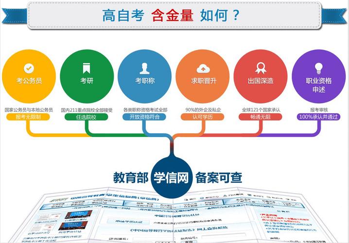 市场营销有大专学历吗,专业选择与职业发展之路