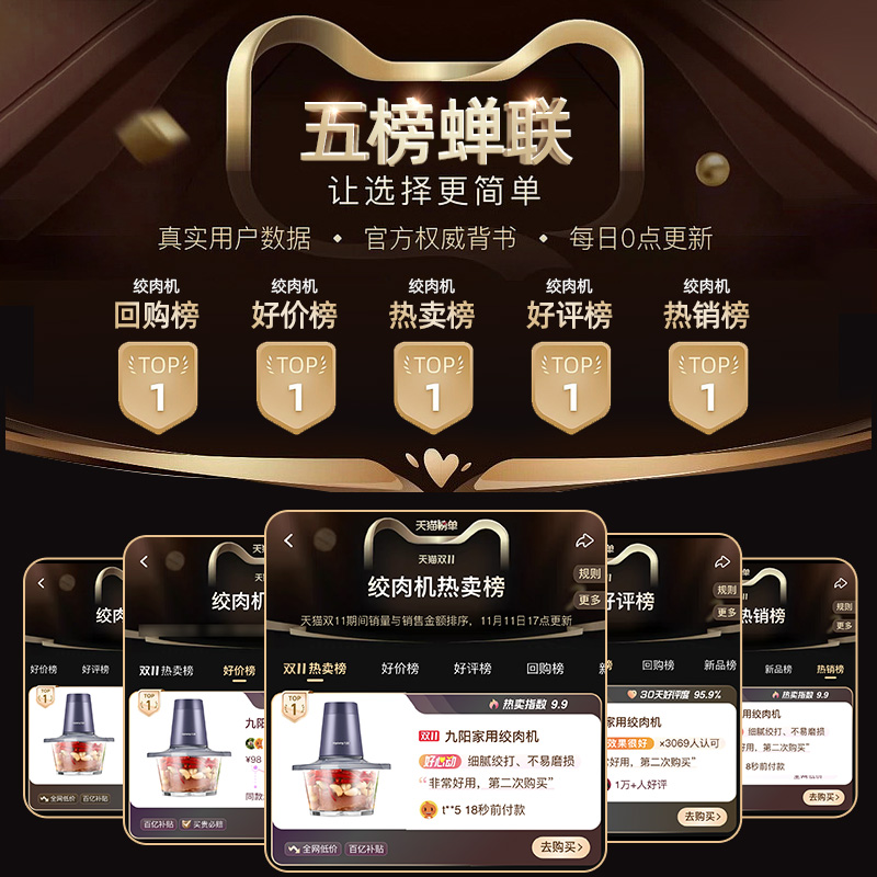 电动绞肉机：家庭厨房的秘密武器，轻松搞定美食料理！✨