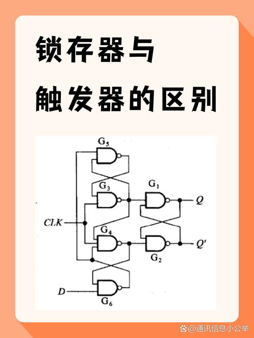 数据库触发器,功能、应用与最佳实践